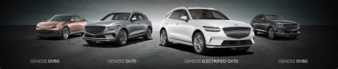 2024 Genesis SUVs: GV60, GV70, And GV80 Comparison