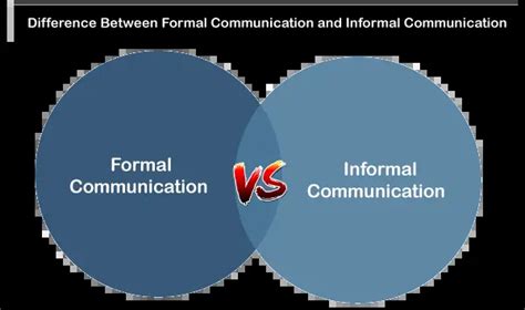 Diff Rence Entre La Communication Formelle Et Informelle Diff Rences