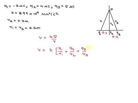 Solved Three Point Charges Of 3 00 Âµc 4 00 Âµc And 6 00 Âµc Are