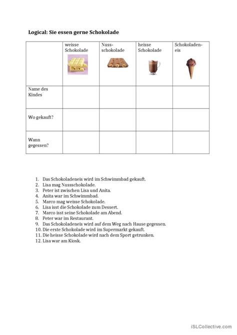 Logical Sie Essen Gerne Schokolade Deutsch Daf Arbeitsbl Tter Pdf Doc