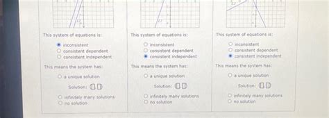 Solved For Each System Of Linear Equations Shown Below Chegg