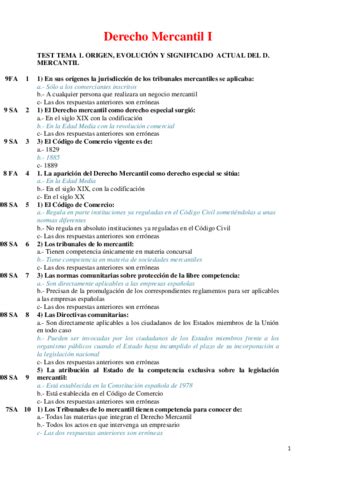 Derecho Mercantil I Pdf