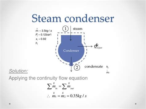 Thermodynamics Chapter 3