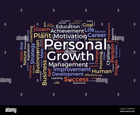 Personal Growth Wordcloud Template Business Concept Vector Background