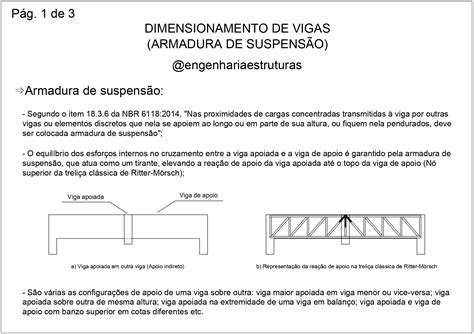 Armadura De Suspensão Em Vigas De Concreto Armado Engenhariaestruturas