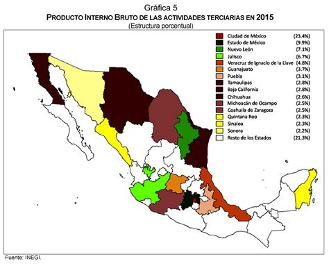 Observatorio Social y Económico de México Producto Interno Bruto por