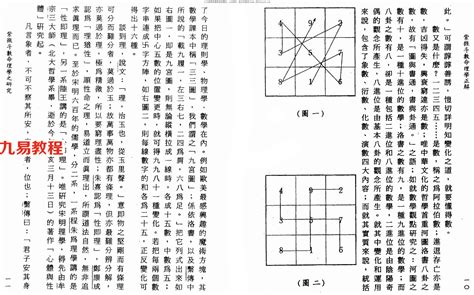 许铨仁 紫微斗数命理学正解347页pdf 百度云下载！