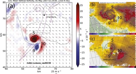 Enkf Assimilation Of High Resolution Mobile Doppler Radar Data Of The