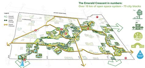 City of Edmonton Park Typologies – Green Space Alliance | Urban ...