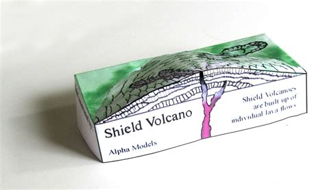 Shield Volcano Paper Model Shield Volcano Volcano Model Science Crafts