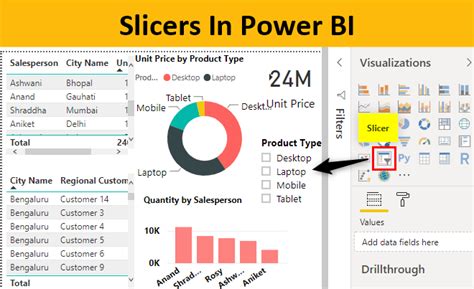 Slicers In Power BI Tutorials On How To Add Slicers In Power BI