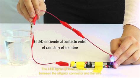 Parte 3 Experimentos Simples De Ciencia Electricidad Y Magnetismo