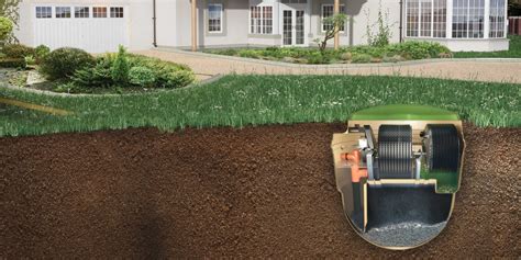 water management kingspan