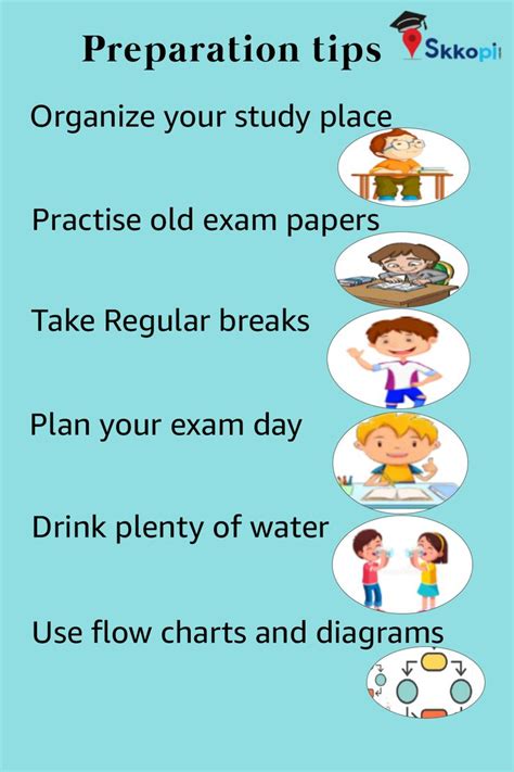 Top 6 Tips For Successful Exam Preparation Exam Motivation Student