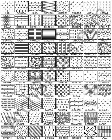 Brick hatch patterns for autocad - quadnsa