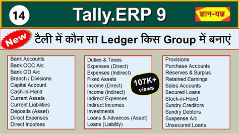 Groups For Ledger Creation In Tally Erp 9 Kis Group Me Kon Sa Ledger Banate Hai Tally Groups