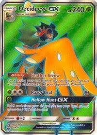 Decidueye Pokemon Card Prices Trends