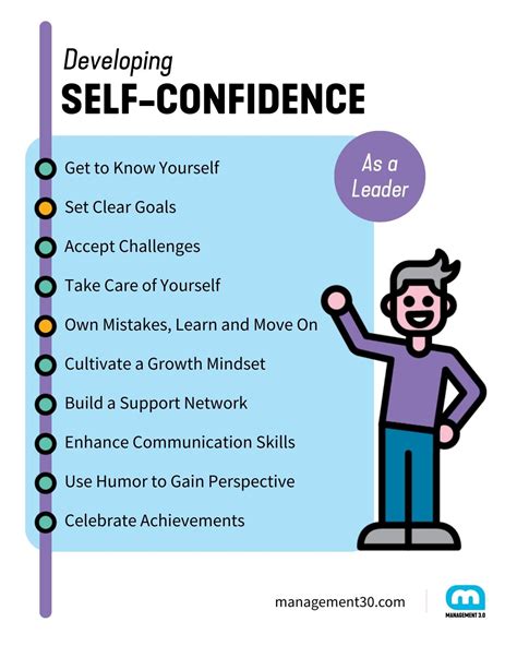 Developing Self Confidence As A Leader Management