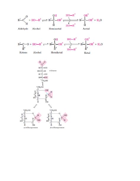 Solution Biochemistry Topic Cyclic Structure Of Monosaccharides