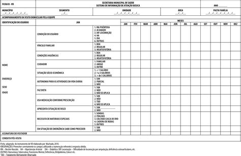 Exemplo De Relatório De Visita Domiciliar Enfermagem Uma Avaliação