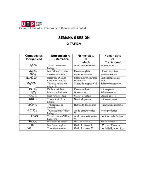 S S Tarea Calificada Quimica Semana Sesion Tarea Compuestos