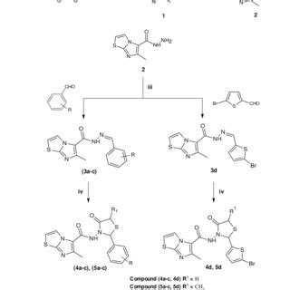 Scheme Synthetic Route To Obtain Compounds A D And A D From A D