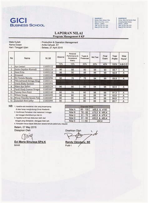 2014 06 29 Informasi Akademik Gici Business School