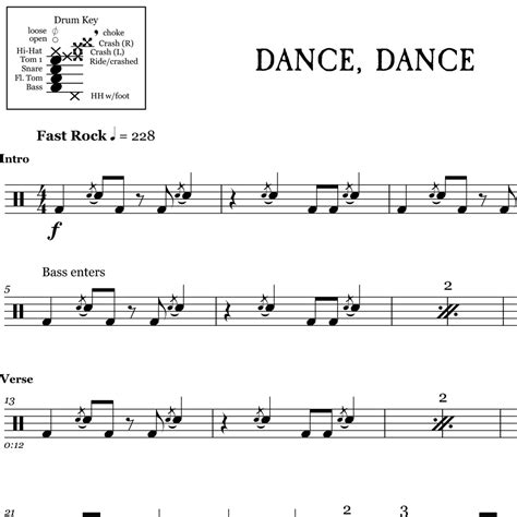 Dance, Dance - Fall Out Boy - Drum Sheet Music