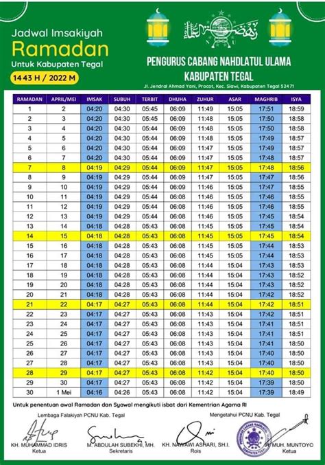 Download Di Sini Jadwal Imsakiyah Puasa Ramadhan 2022 1443 Hijriyah