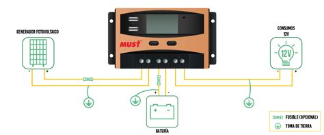 Controlador Pwm Lcd 20a 1224v Must Solar Peru Al Mejor Precio