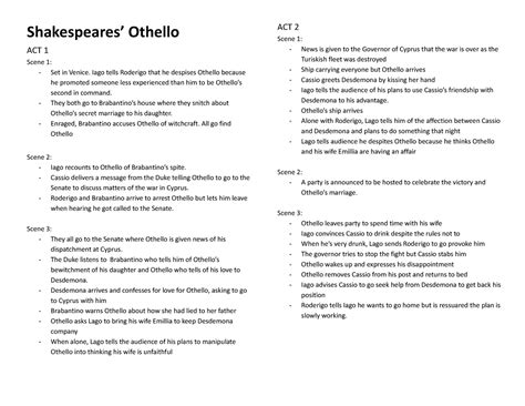 Othello Plot And Character Summary Shakespeares Othello ACT 1 Scene