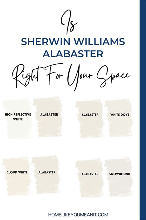 Sherwin Williams Alabaster White The Best Places To Use This Color Artofit