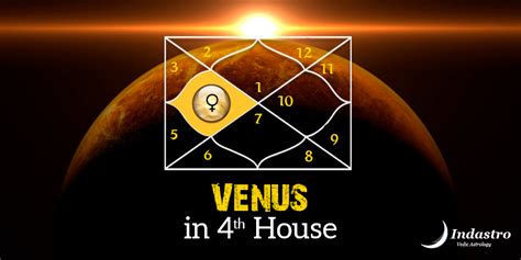 House â€ What Is House Role In Vedic Astrology