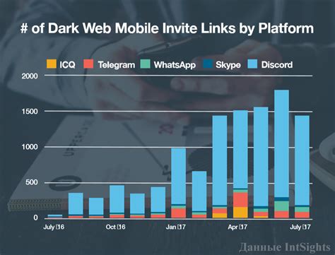 Russian Darknet Market Best Darknet Market For Lsd