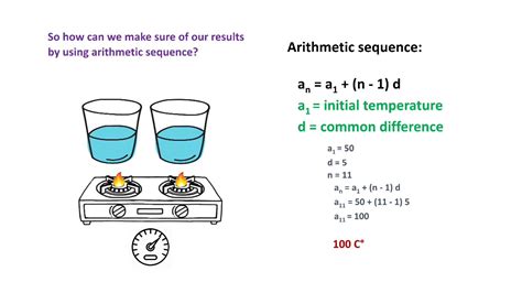 Arithmetic And Geometric Sequence Real Life Application And Experiment Youtube