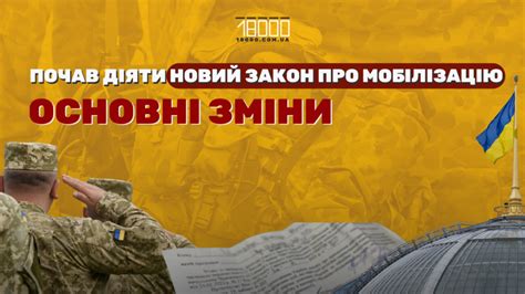 Закон про мобілізацію 2024 головні зміни Ua