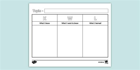 Blank KWL Chart Template | Printable Worksheet | Twinkl