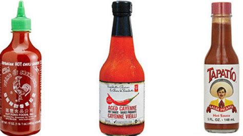 Sodium In Hot Sauces Ranked Huffpost Canada Life