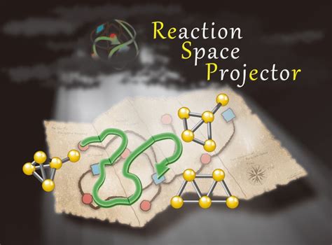 New Computational Methods Capture Dynamic Nature Of Chemical Reactions