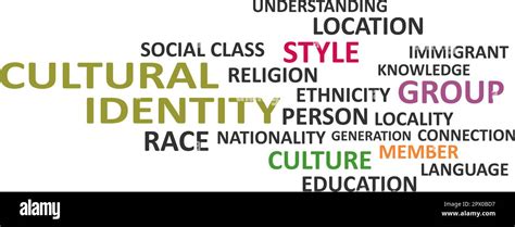 Word Cloud Cultural Identity Stock Vector Image Art Alamy