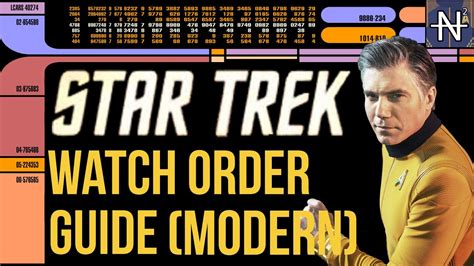 Star Trek Watch Order Guide Modern Star Trek YouTube