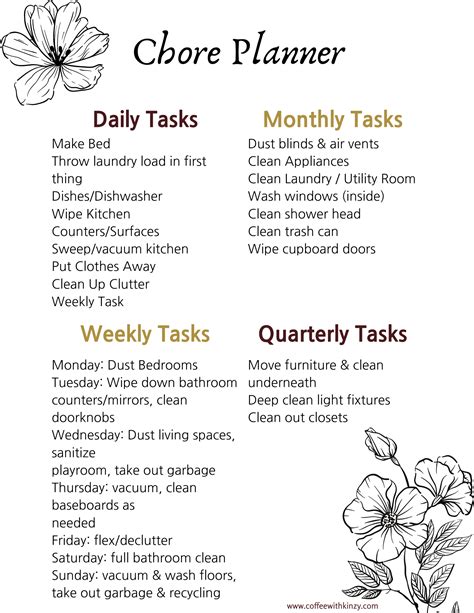 A Realistic Cleaning Schedule For Busy Moms Artofit