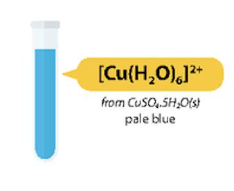 Ocr A Chemistry Transition Metal Ions And Solution Colours Flashcards