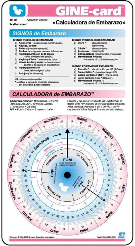 Pin En Medicina