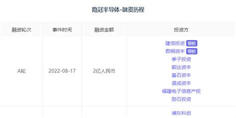 融资丨「隐冠半导体」完成超2亿元战略融资，持续深耕半导体高端精密装备研发 手机新浪网