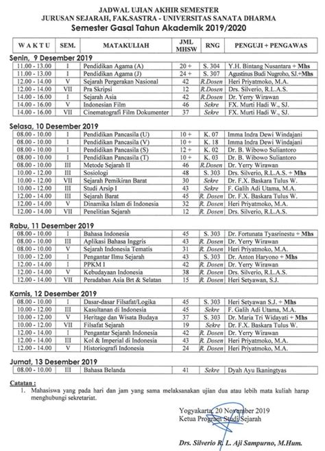 Jadwal UAS Semester Gasal 2019 2020 Program Studi Sejarah USD