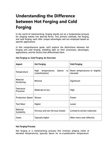 Difference Between Hot Forging And Cold Forging By Jayesh Chothani Issuu