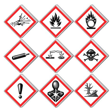 File:GHS HAZCOM Safety Labels.jpg - Wikimedia Commons