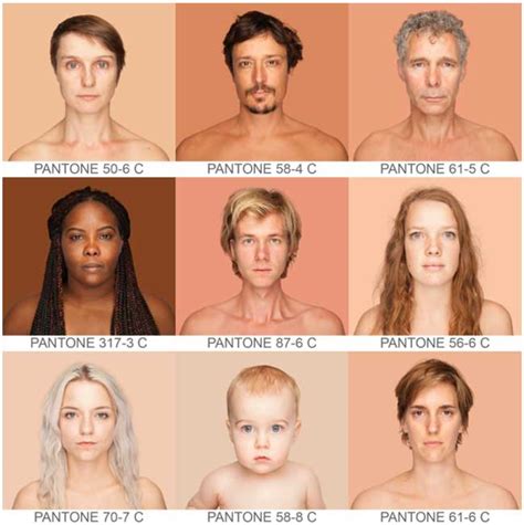 Les Differentes Couleurs De Peau Couleurs 2023