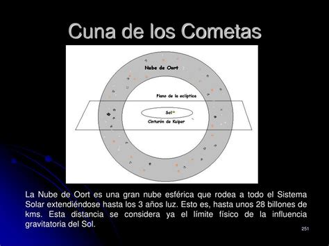 Ppt Cometas Y Asteroides Powerpoint Presentation Free Download Id